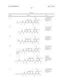 NOVEL PYRIDOPYRAZINE DERIVATIVES, PROCESS OF MANUFACTURING AND USES     THEREOF diagram and image