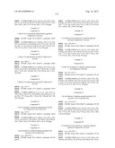 NOVEL PYRIDOPYRAZINE DERIVATIVES, PROCESS OF MANUFACTURING AND USES     THEREOF diagram and image