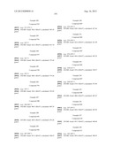 NOVEL PYRIDOPYRAZINE DERIVATIVES, PROCESS OF MANUFACTURING AND USES     THEREOF diagram and image