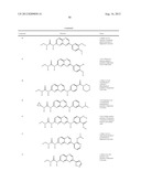 NOVEL PYRIDOPYRAZINE DERIVATIVES, PROCESS OF MANUFACTURING AND USES     THEREOF diagram and image