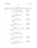 NOVEL PYRIDOPYRAZINE DERIVATIVES, PROCESS OF MANUFACTURING AND USES     THEREOF diagram and image