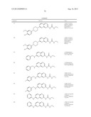 NOVEL PYRIDOPYRAZINE DERIVATIVES, PROCESS OF MANUFACTURING AND USES     THEREOF diagram and image