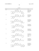 NOVEL PYRIDOPYRAZINE DERIVATIVES, PROCESS OF MANUFACTURING AND USES     THEREOF diagram and image