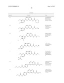 NOVEL PYRIDOPYRAZINE DERIVATIVES, PROCESS OF MANUFACTURING AND USES     THEREOF diagram and image