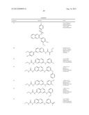 NOVEL PYRIDOPYRAZINE DERIVATIVES, PROCESS OF MANUFACTURING AND USES     THEREOF diagram and image