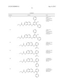 NOVEL PYRIDOPYRAZINE DERIVATIVES, PROCESS OF MANUFACTURING AND USES     THEREOF diagram and image