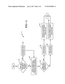 METHOD OF PREVENTING PATIENT INJURY diagram and image