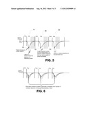 SYSTEM AND METHOD FOR TREATING DYSPHAGIA diagram and image