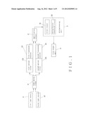 NON-INVASIVE APPARATUS AND METHOD FOR MEASURING HUMAN METABOLIC CONDITIONS diagram and image