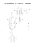 NON-INVASIVE APPARATUS AND METHOD FOR MEASURING HUMAN METABOLIC CONDITIONS diagram and image