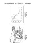 MONITORING BLOOD CONSTITUENT LEVELS IN BIOLOGICAL TISSUE diagram and image