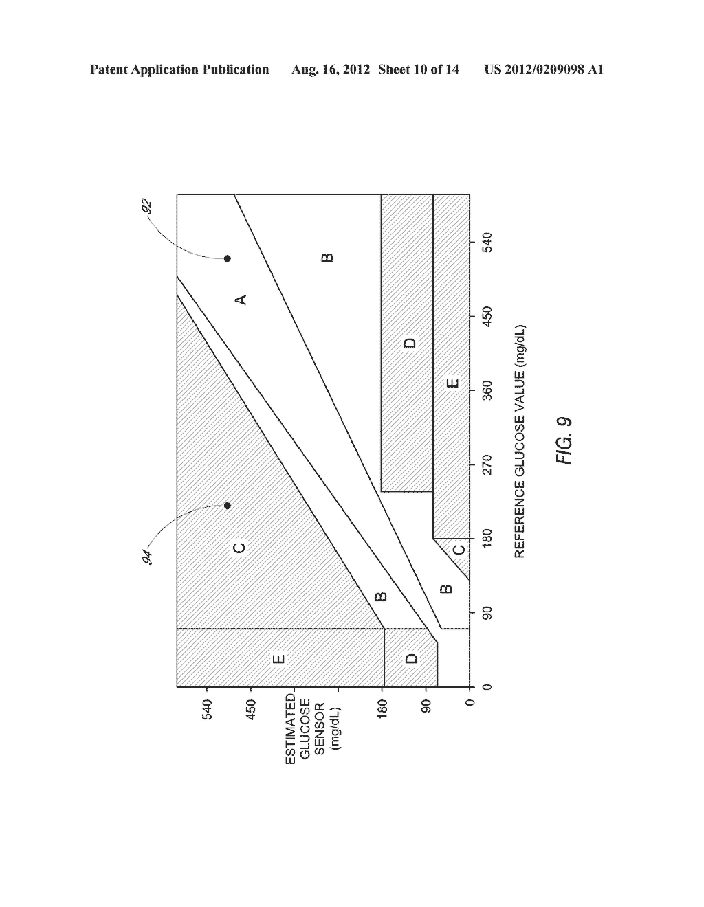 SYSTEM AND METHODS FOR PROCESSING ANALYTE SENSOR DATA - diagram, schematic, and image 11