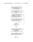 SYSTEM AND METHODS FOR PROCESSING ANALYTE SENSOR DATA diagram and image