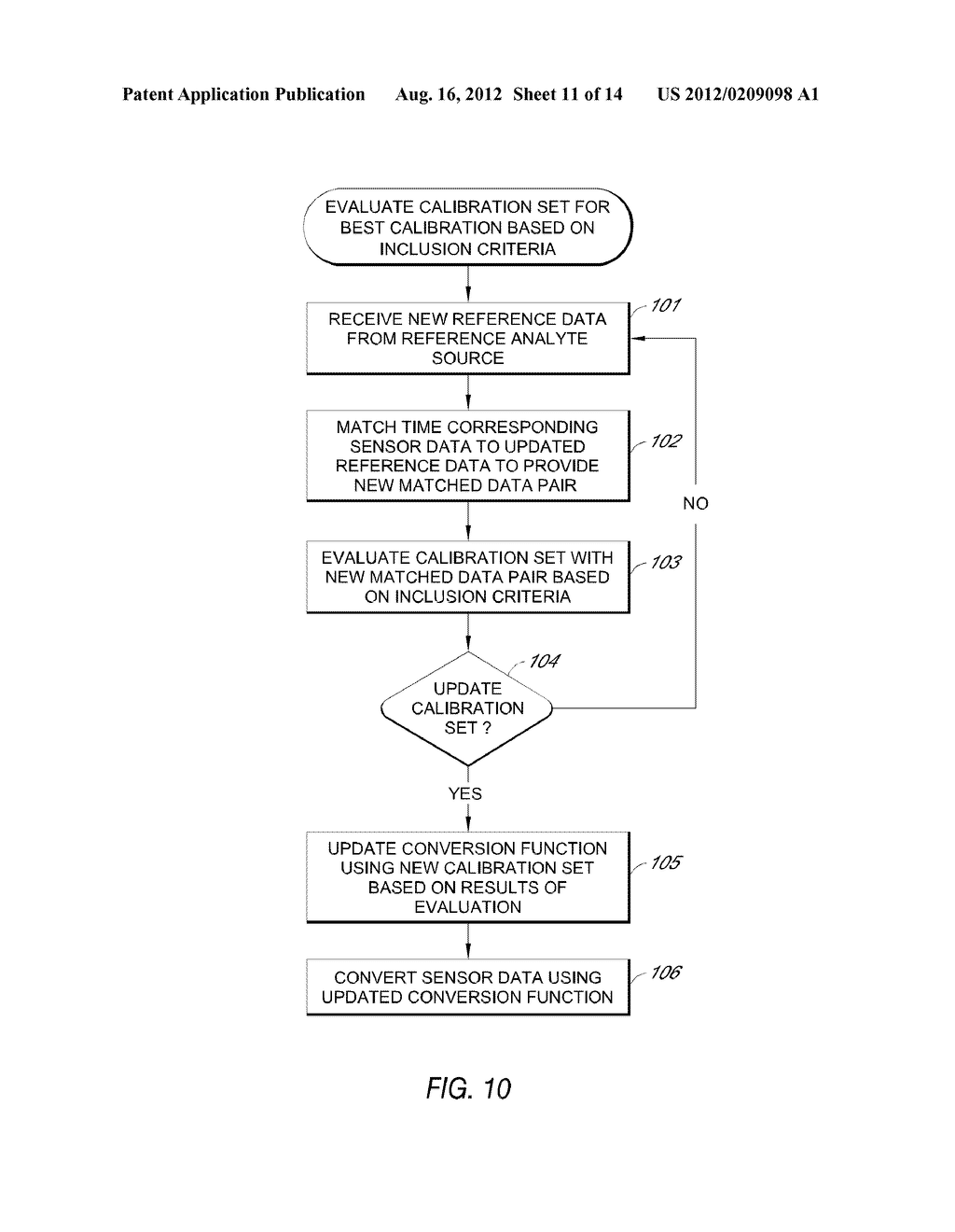 SYSTEM AND METHODS FOR PROCESSING ANALYTE SENSOR DATA - diagram, schematic, and image 12