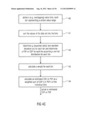 APPARATUS AND METHOD FOR GENERATING A CONDITION INDICATION diagram and image