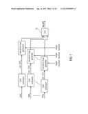 APPARATUS AND METHOD FOR GENERATING A CONDITION INDICATION diagram and image