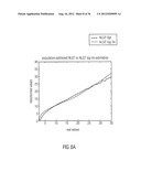 APPARATUS AND METHOD FOR GENERATING A CONDITION INDICATION diagram and image