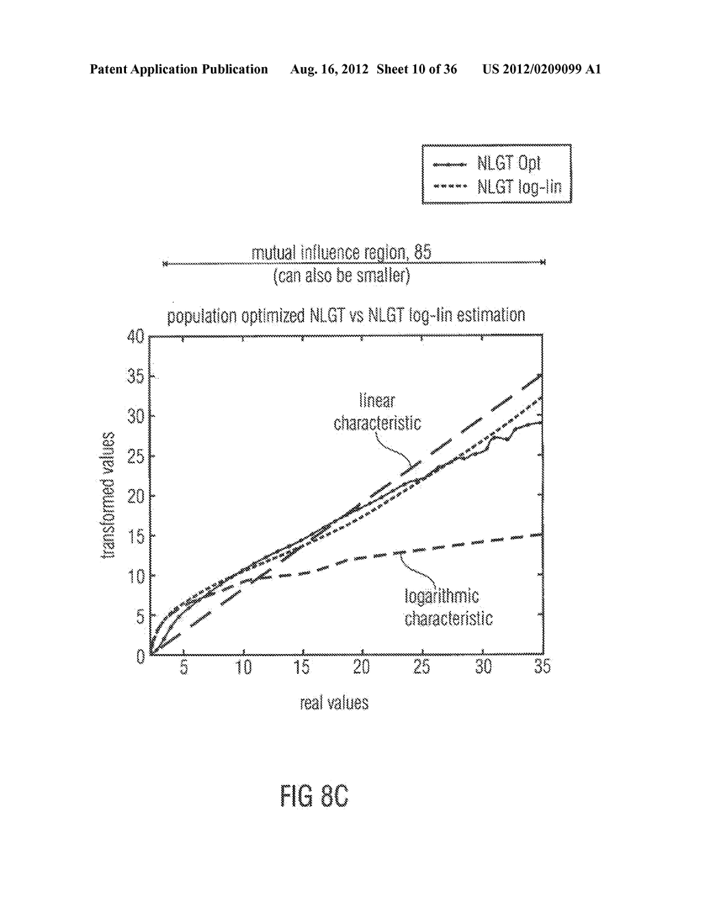 APPARATUS AND METHOD FOR GENERATING A CONDITION INDICATION - diagram, schematic, and image 11