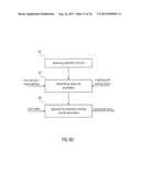 APPARATUS AND METHOD FOR GENERATING A CONDITION INDICATION diagram and image