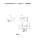 APPARATUS AND METHOD FOR GENERATING A CONDITION INDICATION diagram and image