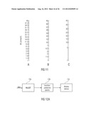 APPARATUS AND METHOD FOR GENERATING A CONDITION INDICATION diagram and image