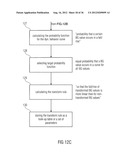 APPARATUS AND METHOD FOR GENERATING A CONDITION INDICATION diagram and image