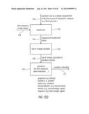 APPARATUS AND METHOD FOR GENERATING A CONDITION INDICATION diagram and image