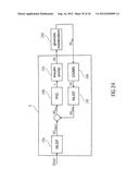 APPARATUS AND METHOD FOR GENERATING A CONDITION INDICATION diagram and image