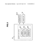 MAGNETIC-FIELD MEASUREMENT JIG, MAGNETIC-FIELD MEASUREMENT PROGRAM, AND     INSPECTION DEVICE PROVIDED WITH MAGNETIC POSITION DETECTOR diagram and image