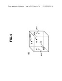 MAGNETIC-FIELD MEASUREMENT JIG, MAGNETIC-FIELD MEASUREMENT PROGRAM, AND     INSPECTION DEVICE PROVIDED WITH MAGNETIC POSITION DETECTOR diagram and image