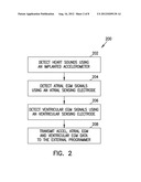 APPARATUS AND METHOD FOR OUTPUTTING HEART SOUNDS diagram and image