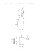 METHOD AND APPARATUS FOR PREDICTION AND WARNING OF HYPOGLYCAEMIC ATTACK diagram and image