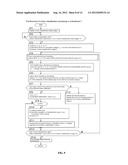 CLASSIFICATION ESTIMATING SYSTEM AND CLASSIFICATION ESTIMATING PROGRAM diagram and image