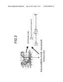 INFORMATION PROCESSING FOR A BODY MOTION SIGNAL diagram and image