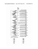 INFORMATION PROCESSING FOR A BODY MOTION SIGNAL diagram and image