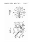 INFORMATION PROCESSING FOR A BODY MOTION SIGNAL diagram and image