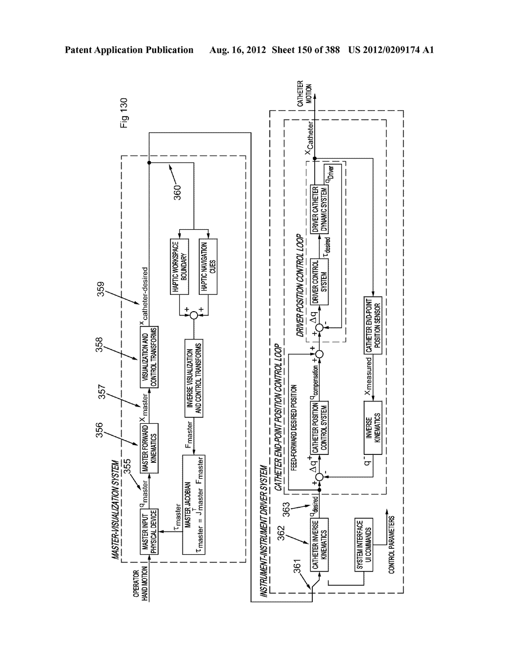 Robotic catheter system and methods - diagram, schematic, and image 151