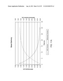 ADHESIVE AND PERIPHERAL SYSTEMS AND METHODS FOR MEDICAL DEVICES diagram and image