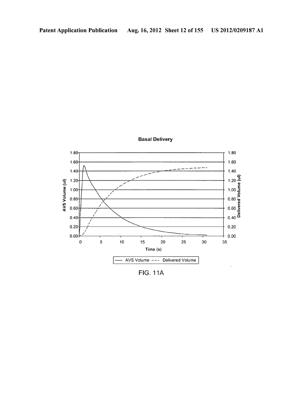 PATCH-SIZED FLUID DELIVERY SYSTEMS AND METHODS - diagram, schematic, and image 13