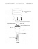 Pocket douche upright position diagram and image