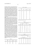 LIQUID MANAGEMENT LAYER FOR PERSONAL CARE ABSORBENT ARTICLES diagram and image