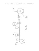 Disposable Absorbent Article Containing An Unapertured Skinless     Elastomeric Layer diagram and image