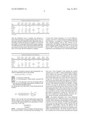 Disposable Absorbent Article Containing An Unapertured Skinless     Elastomeric Layer diagram and image