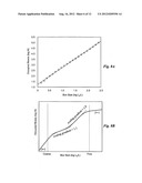 Fractal interconnects for neuro-electronic interfaces and implants using     same diagram and image