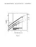 Fractal interconnects for neuro-electronic interfaces and implants using     same diagram and image