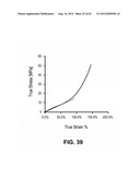 ORTHOPEDIC IMPLANTS HAVING GRADIENT POLYMER ALLOYS diagram and image