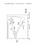 ORTHOPEDIC IMPLANTS HAVING GRADIENT POLYMER ALLOYS diagram and image