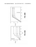 ORTHOPEDIC IMPLANTS HAVING GRADIENT POLYMER ALLOYS diagram and image