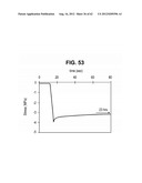 ORTHOPEDIC IMPLANTS HAVING GRADIENT POLYMER ALLOYS diagram and image