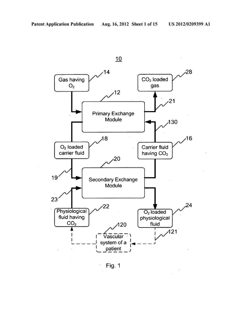 Two-stage system and method for oxygenating and removing carbon dioxide     from a physiological fluid - diagram, schematic, and image 02